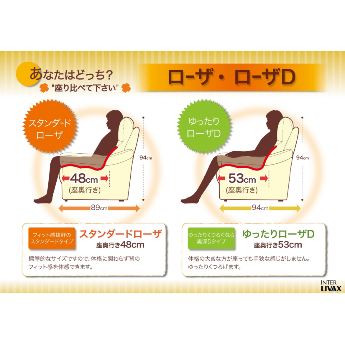 【かねたや 市川店】大人気のオーダーソファをご紹介いたします🛋