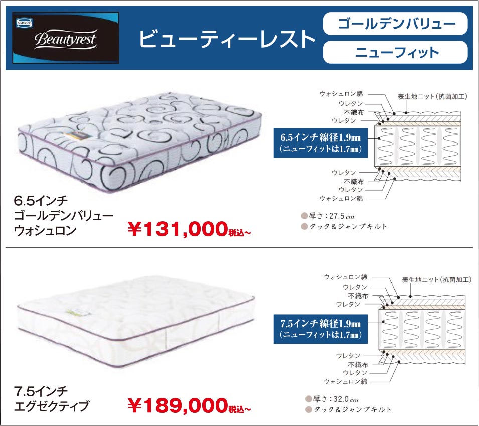 ビューティーレスト