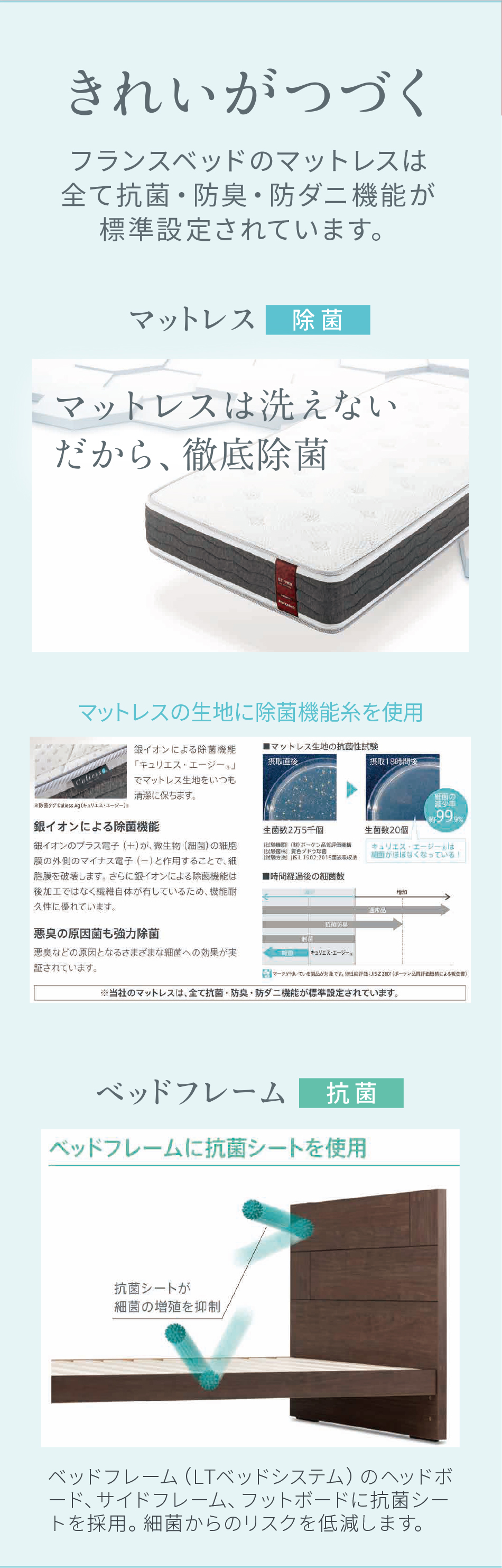 きれいがつづくフランスベッド