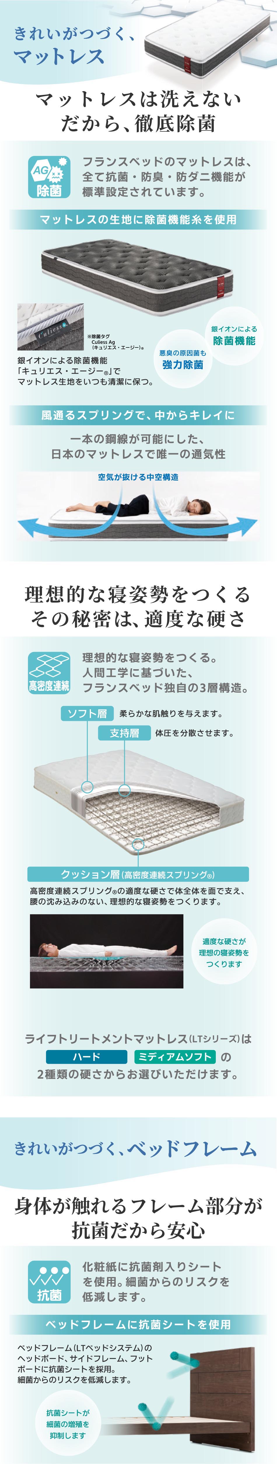 きれいがつづくフランスベッド