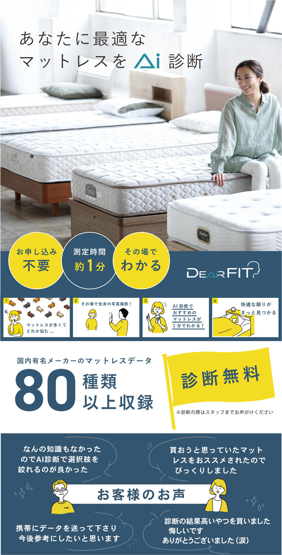 AI測定マットレス診断