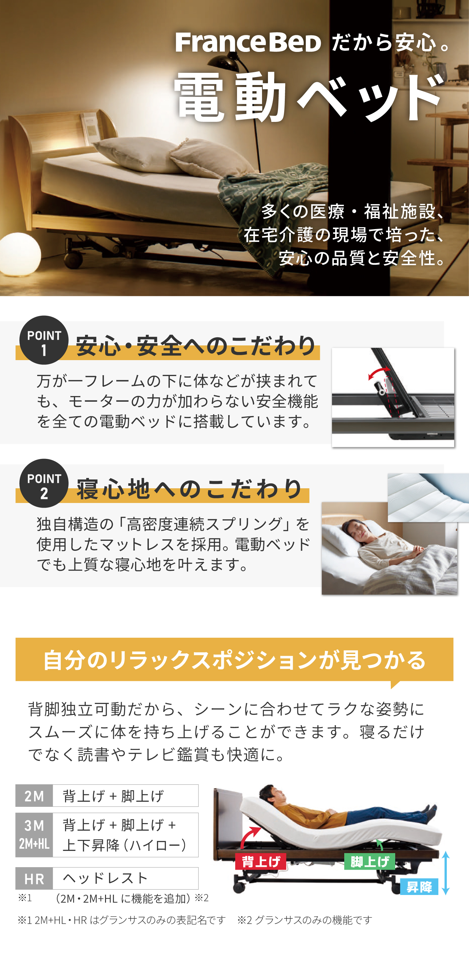 電動ベッド