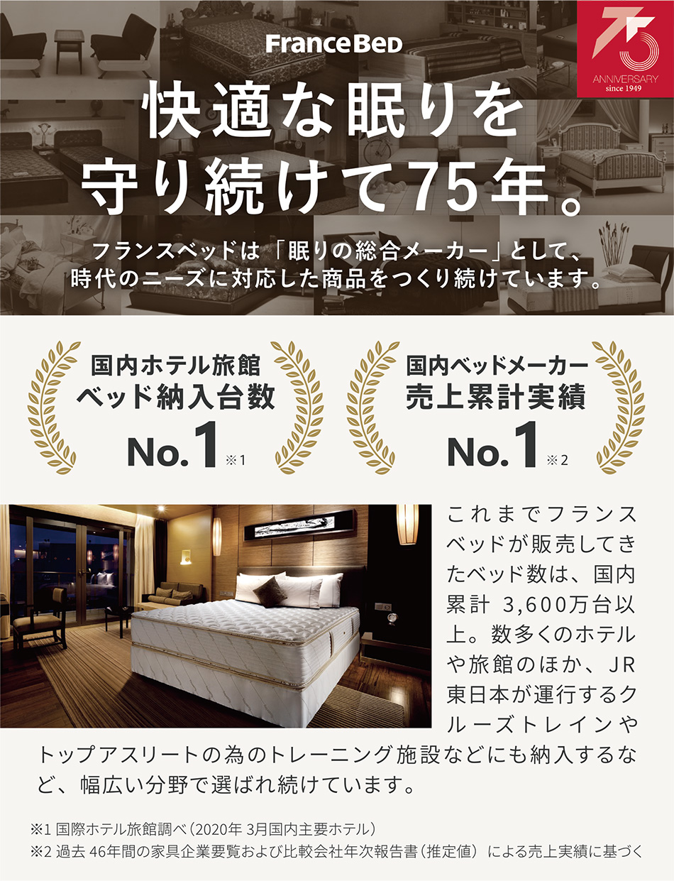 快適な眠りを守り続けて75年