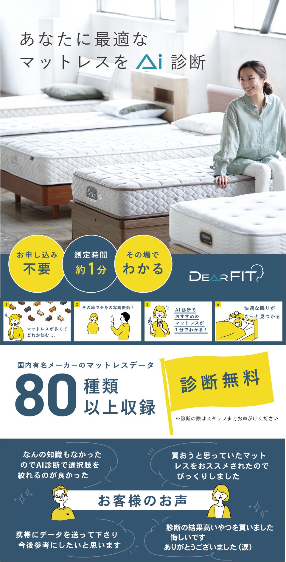 AI診断実施