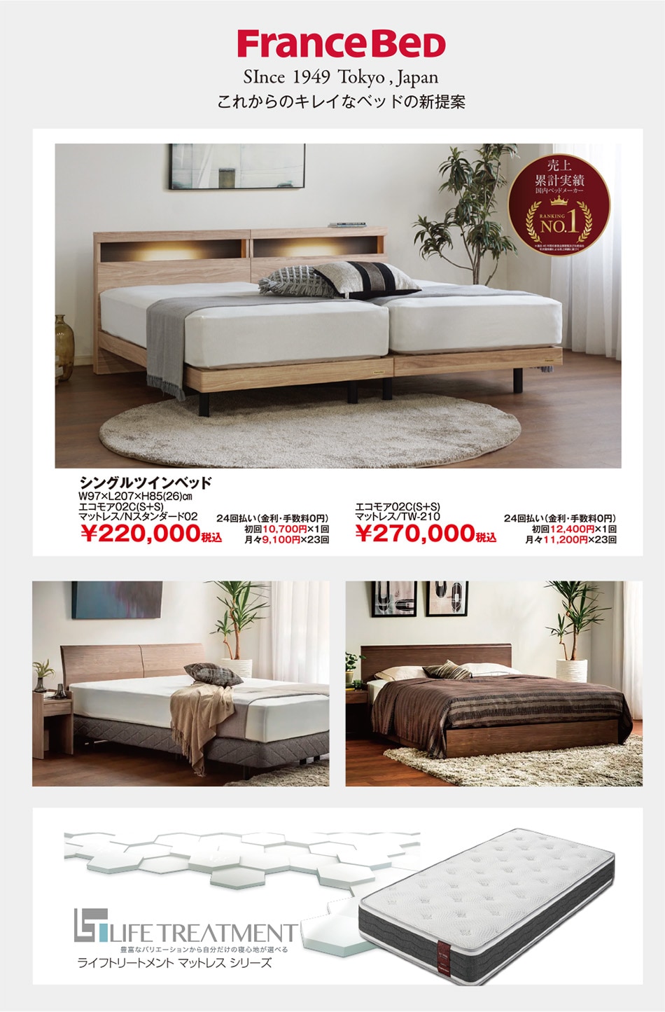 francebed