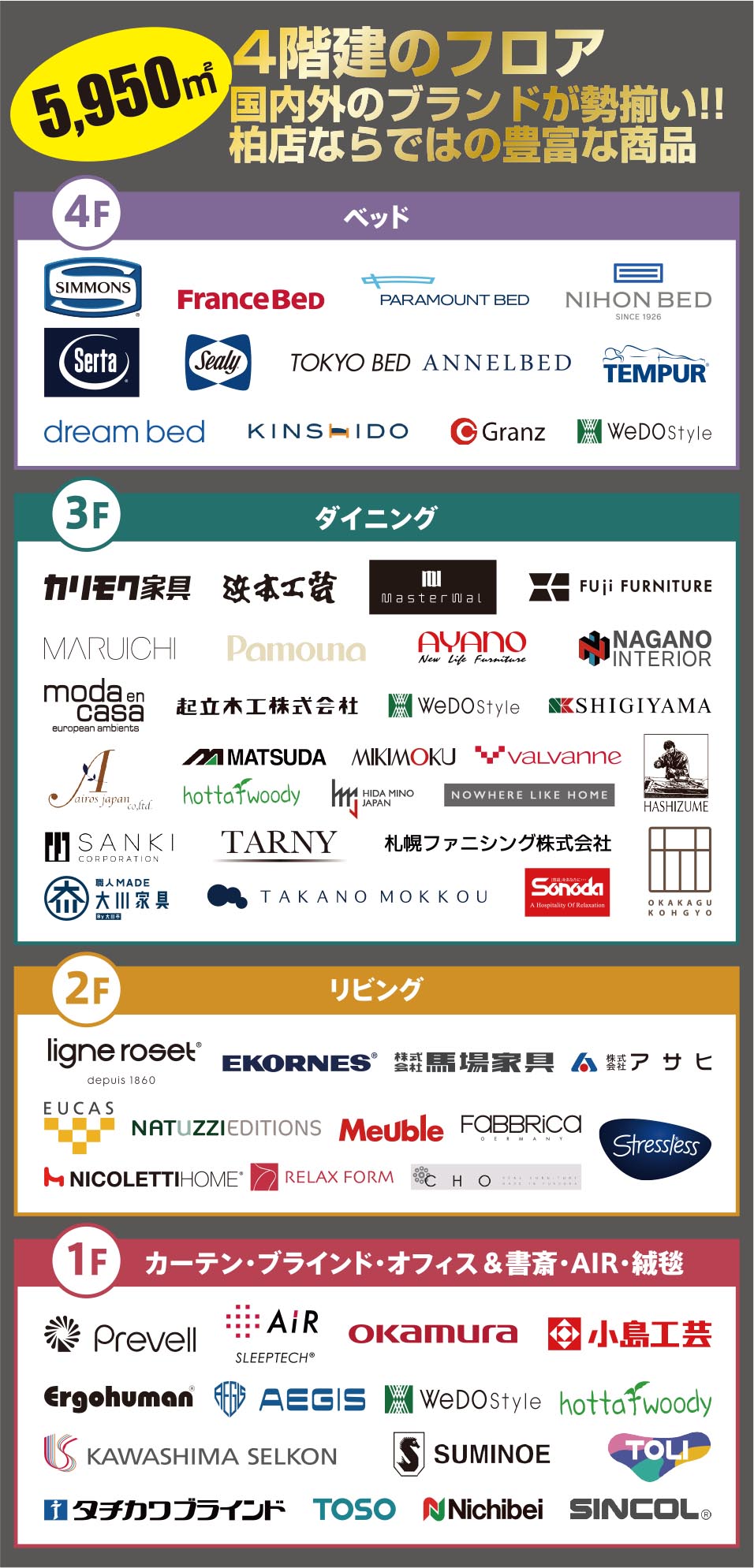 出展メーカー一覧