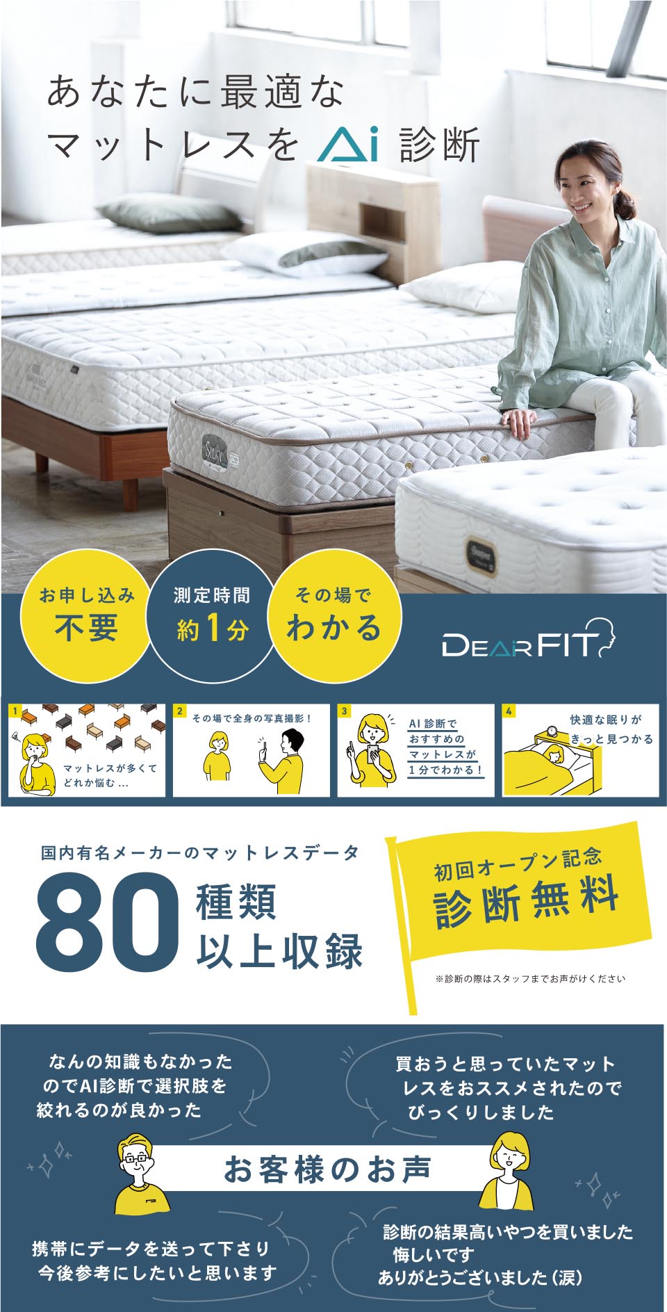 マットレスをAI診断
