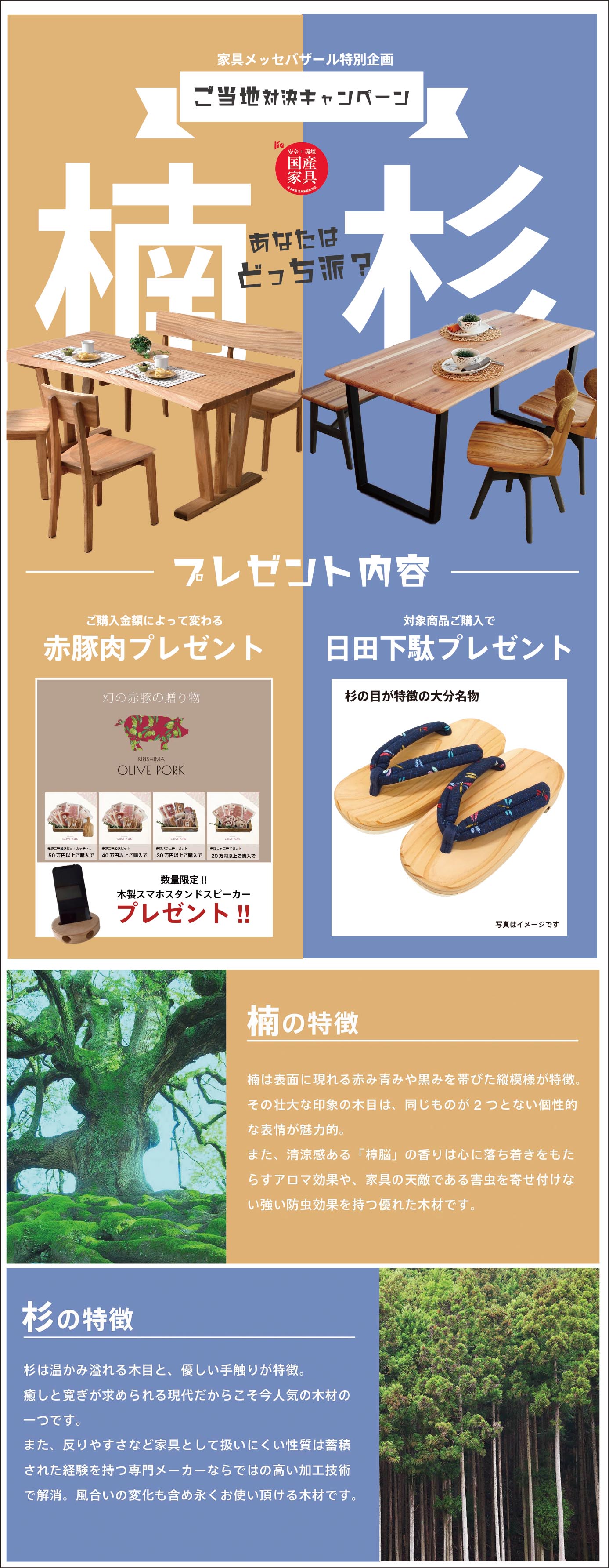 ご当地対決キャンペーン