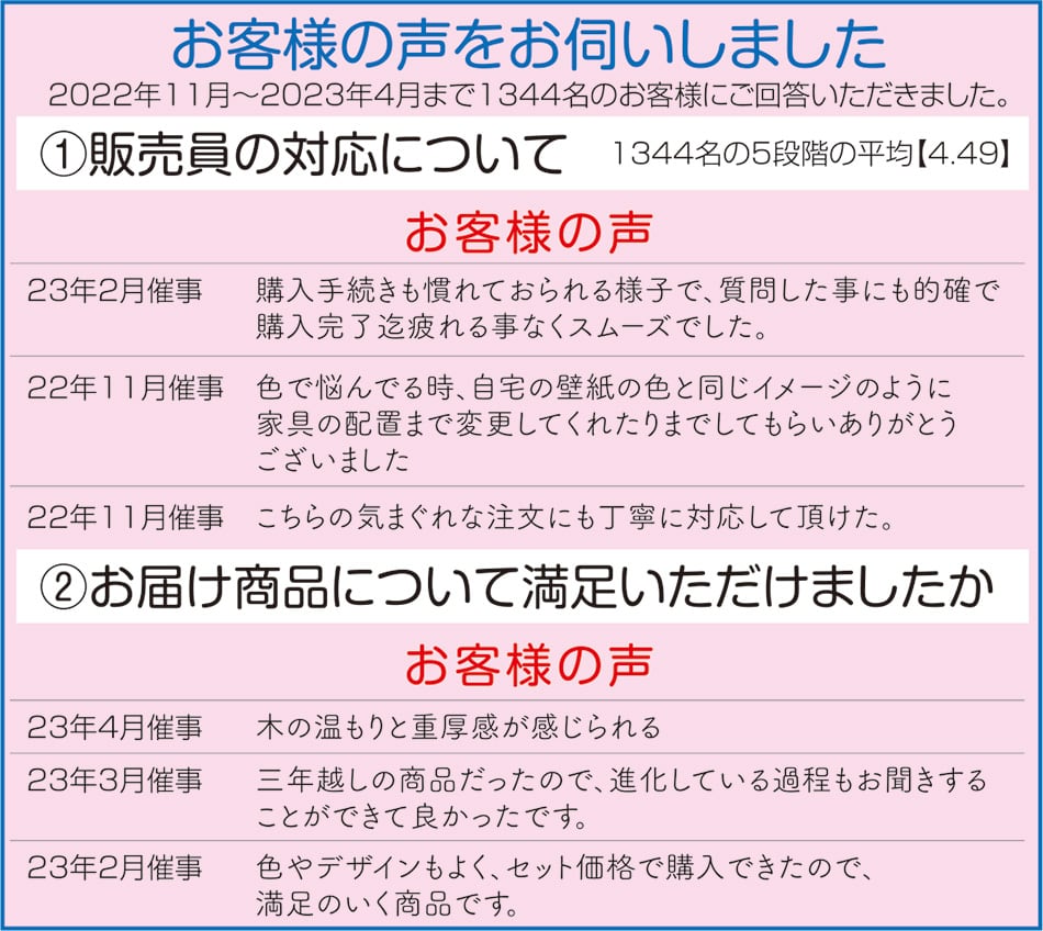 お客様の声