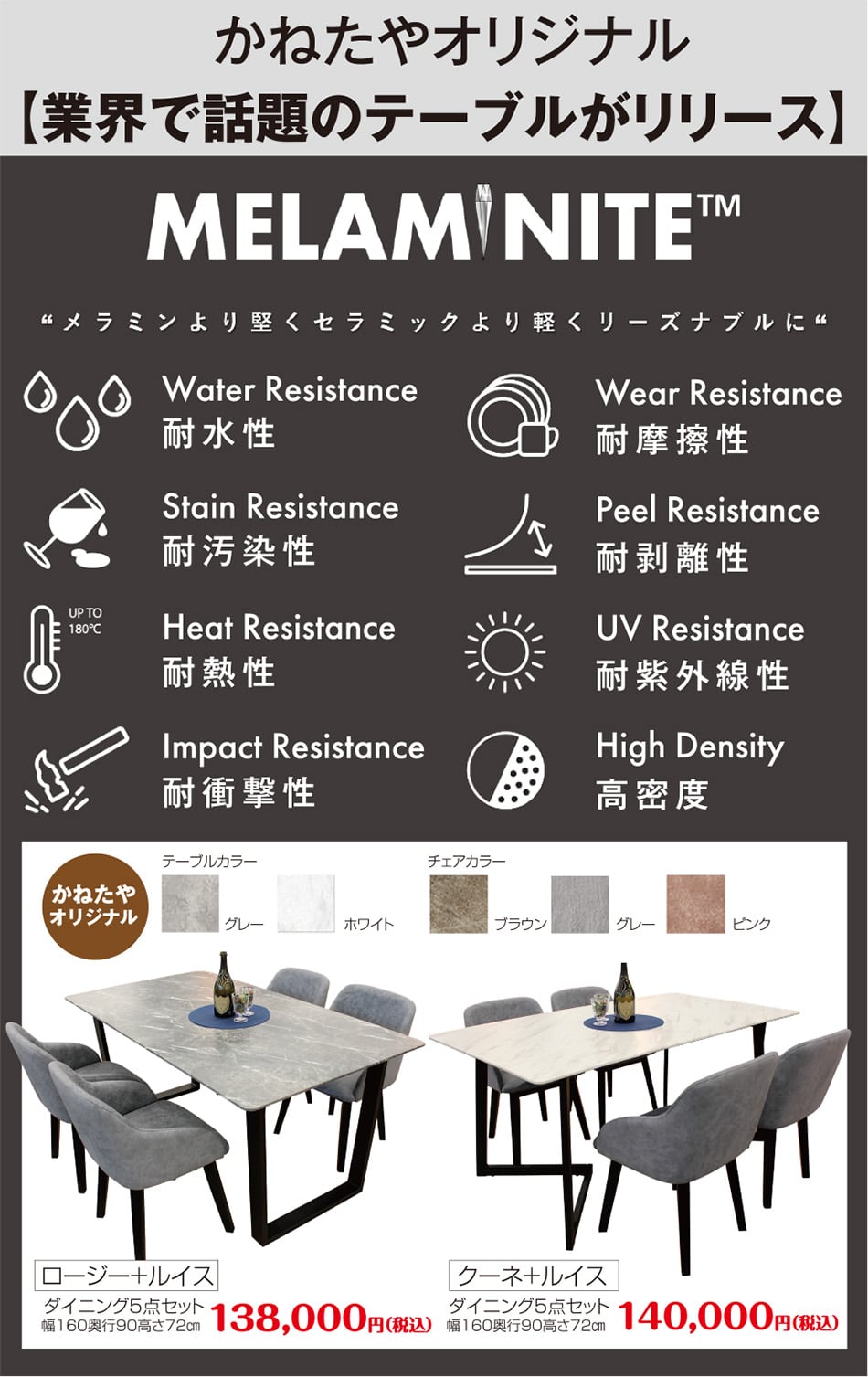 かねたやオリジナル