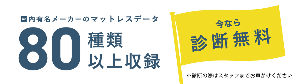 マットレスAI診断