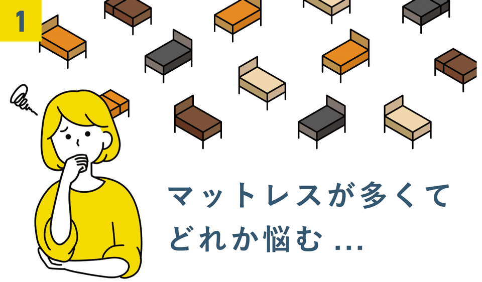 マットレスAI診断
