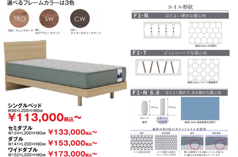 家具メッセバザール 掲載内容16