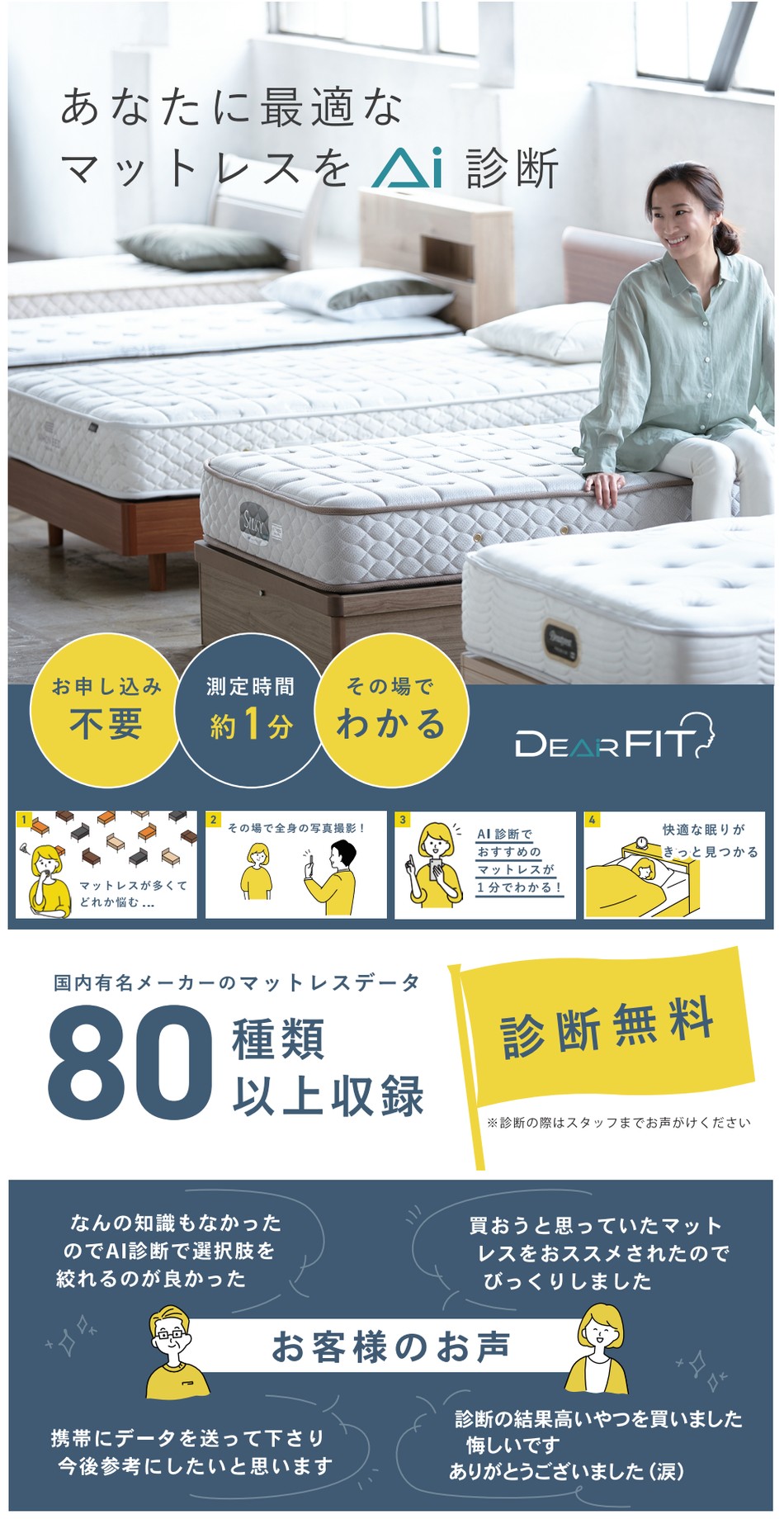 AIマットレス診断