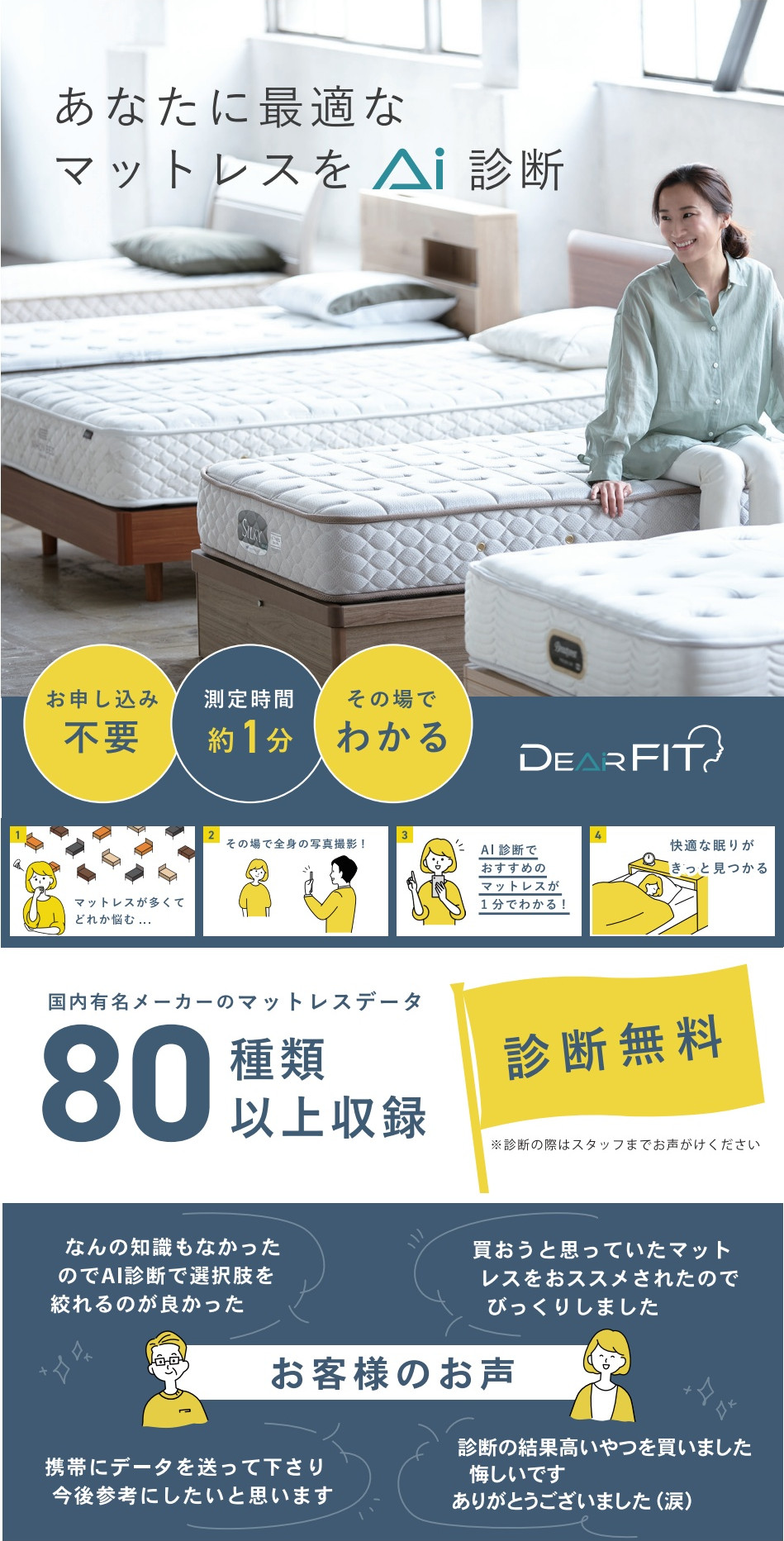 AI測定マットレス診断 ディアフィット