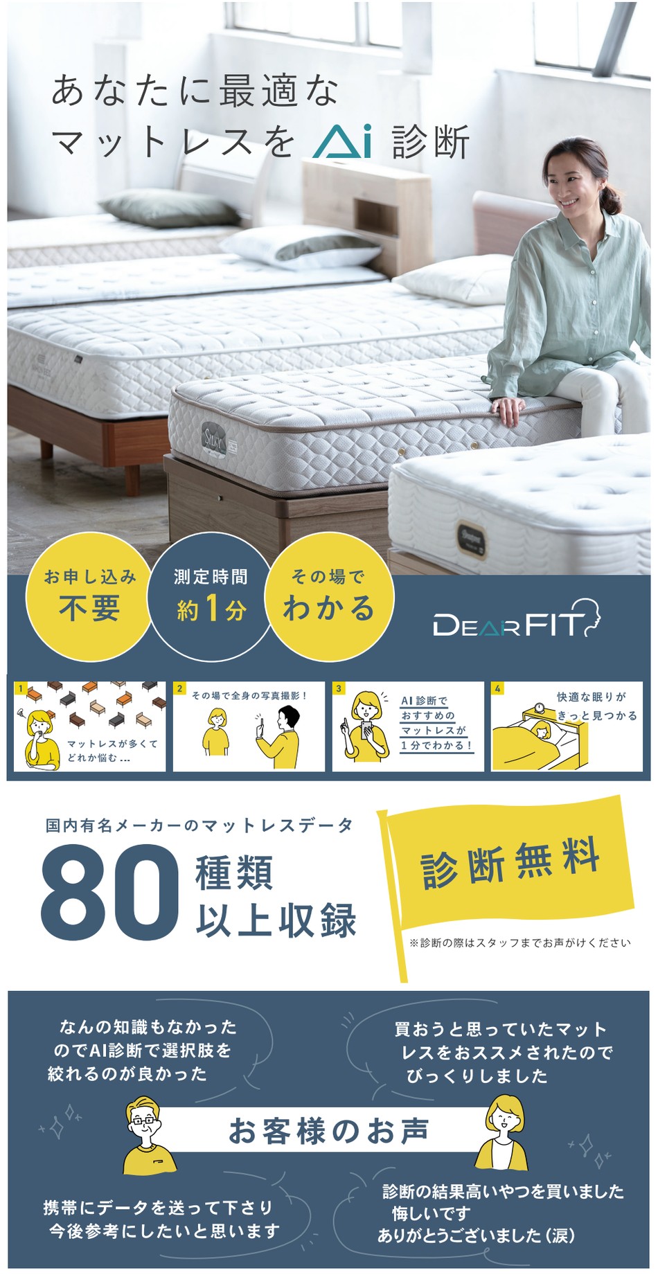 AIマットレス診断