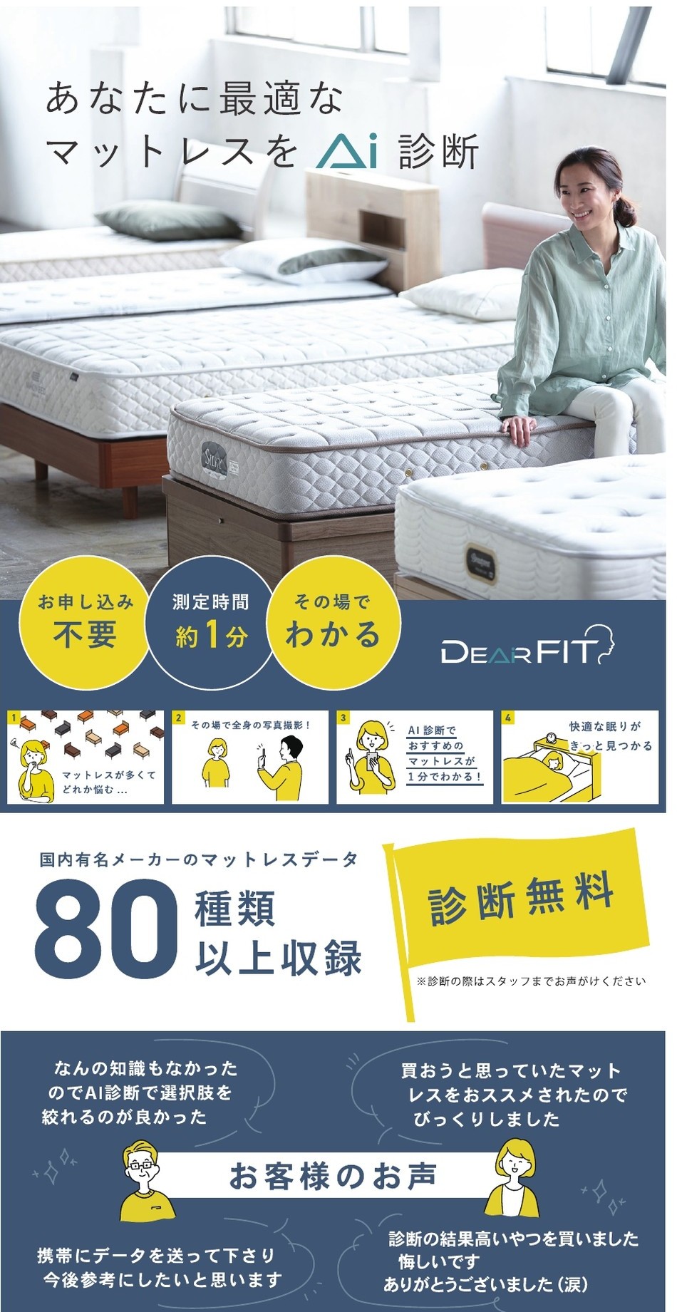 マットレス診断