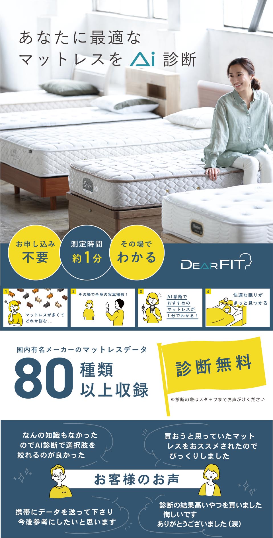 マットレスAI診断