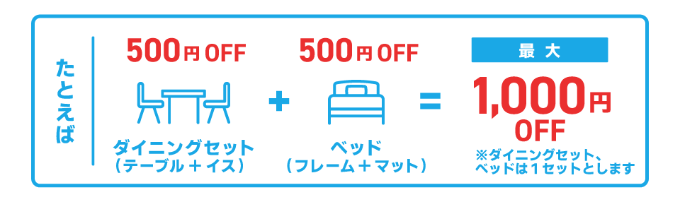 最大1000円オフ